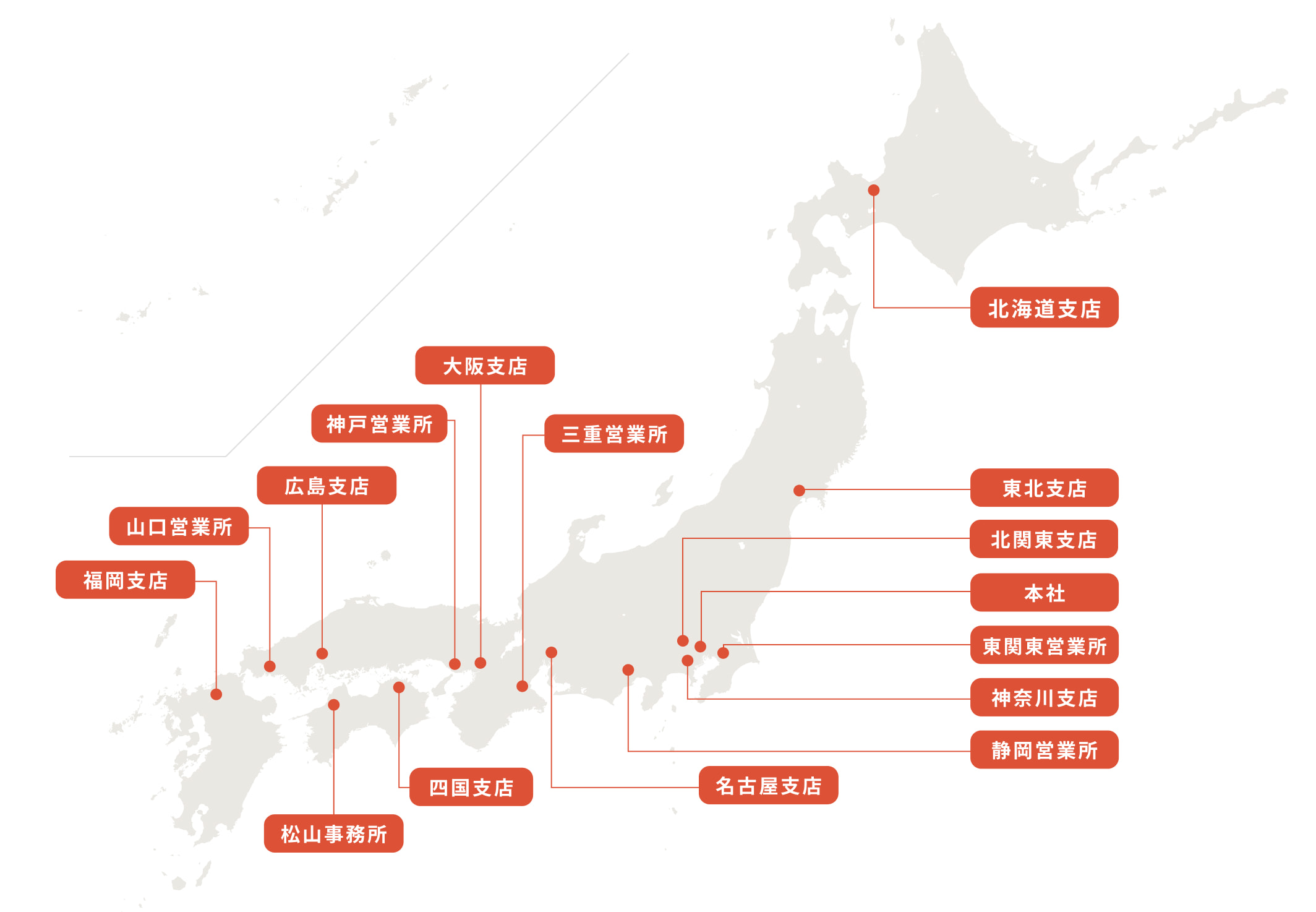 支店・営業所を全国に展開しています